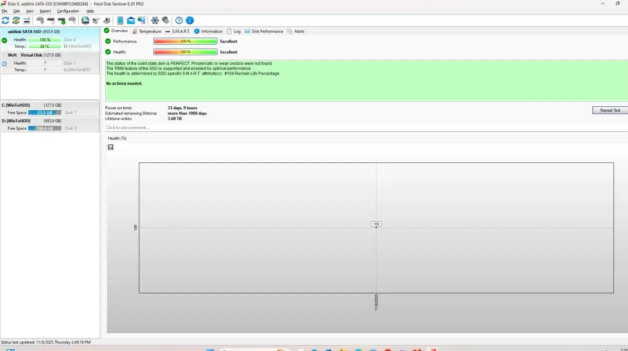 ssd 1TB Addlink هارد|قطعات و لوازم جانبی رایانه|بیرجند, |دیوار