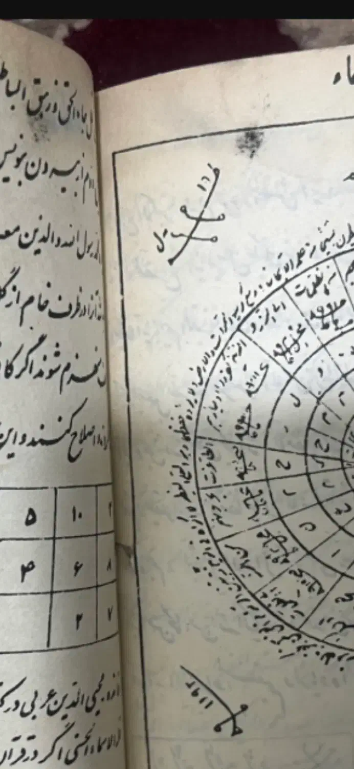 امور دعایی|کتاب و مجله مذهبی|گنبد کاووس, |دیوار