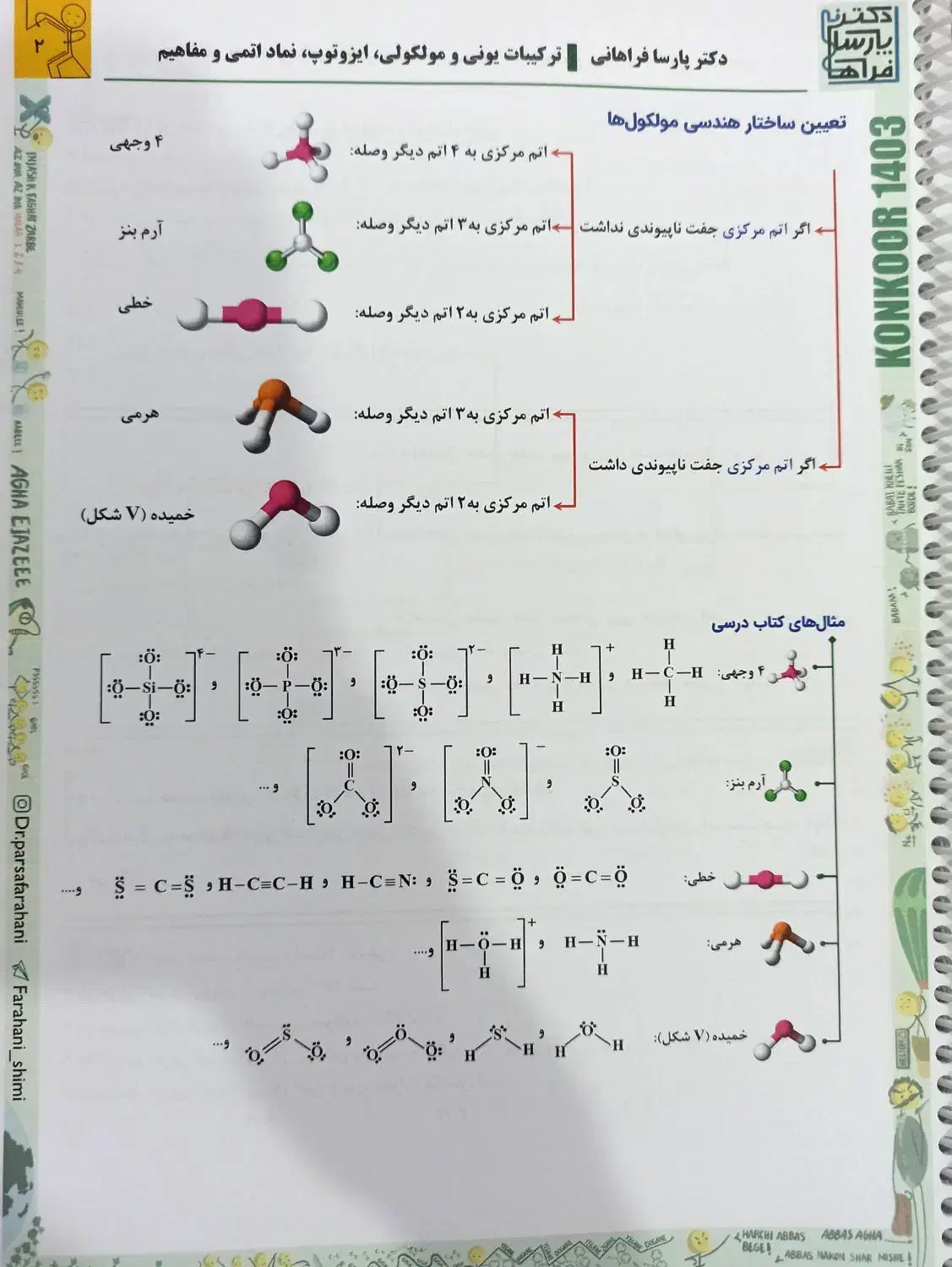 جزوه مجیک(نکته و تست) پارسا فراهانی|کتاب و مجله آموزشی|میناب, |دیوار