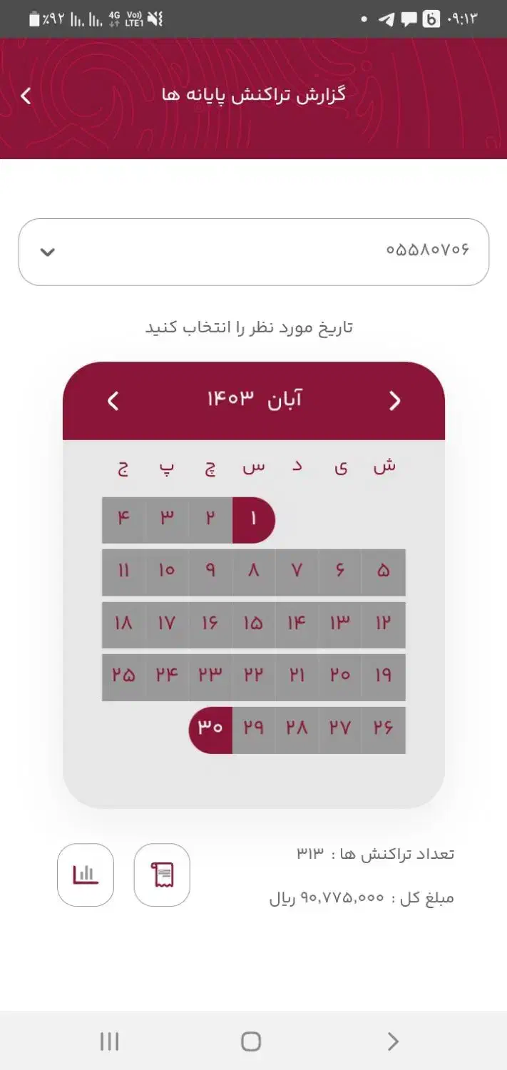 همخونه اقا|اجارهٔ خانه و ویلا|بجنورد, |دیوار