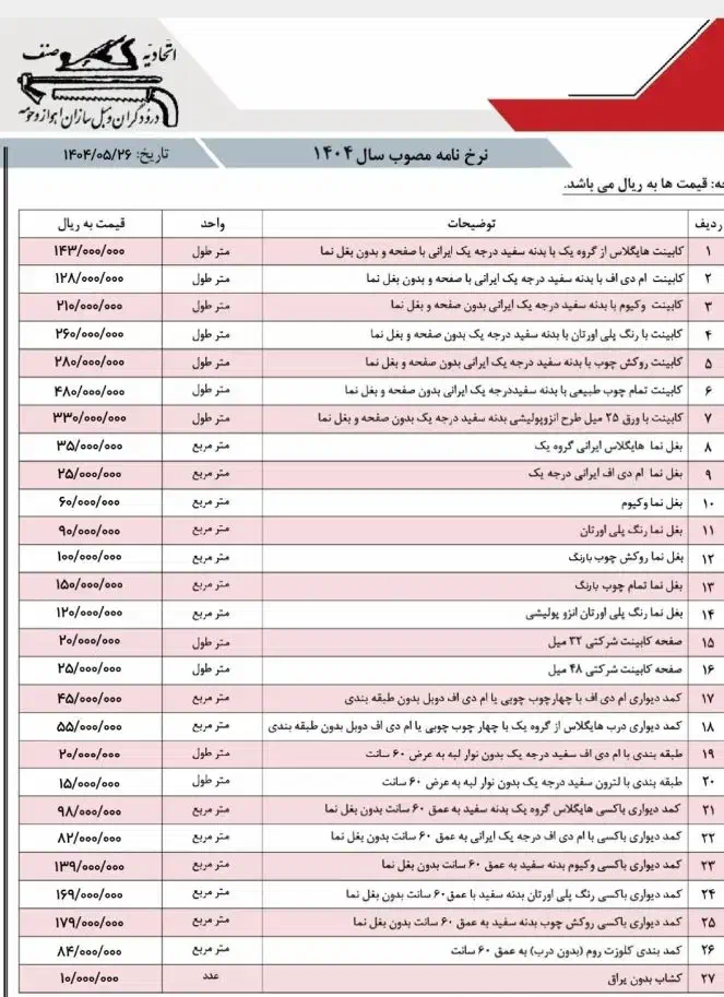 کابینت سازی  شیک چوب|مصالح و تجهیزات ساختمان|اهواز, کوی باهنر|دیوار