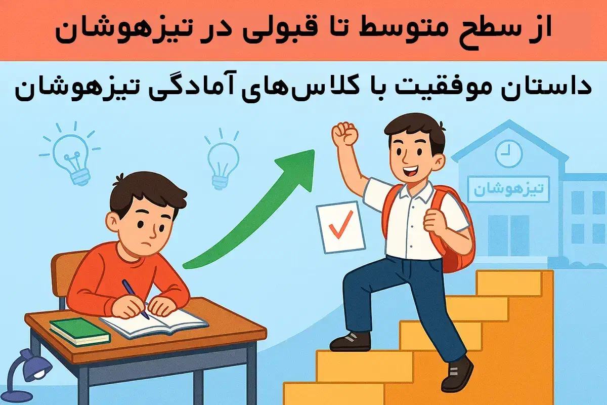 کلاسهای آمادگی آزمون تیزهوشان( سمپاد)-ورودی هفتم|خدمات آموزشی|محمدیه-قزوین, |دیوار