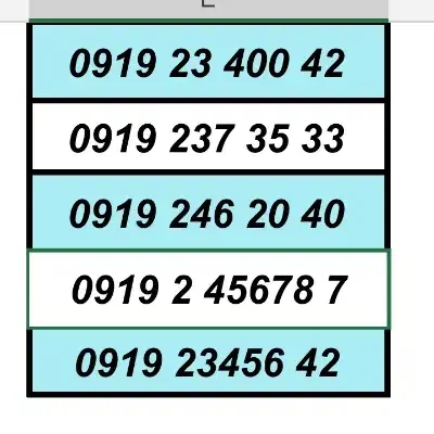 0919.2345.430|سیم‌کارت|تهران, وردآورد|دیوار