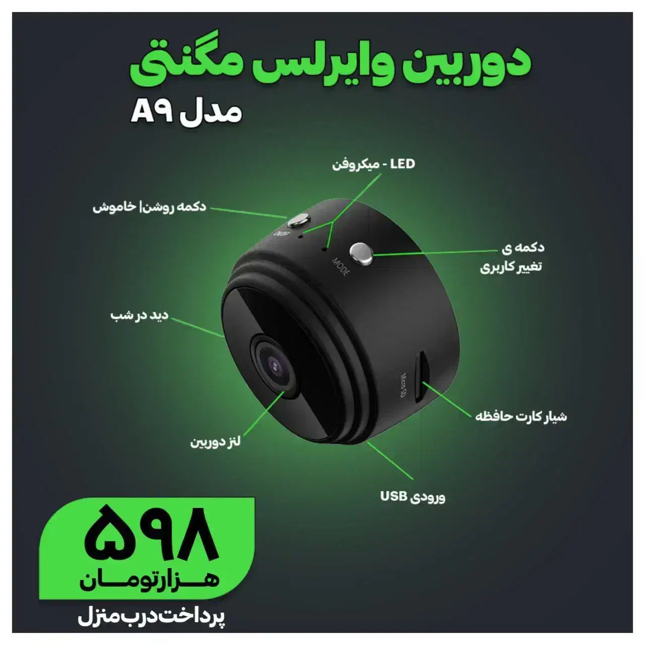 دوربین وایرلس(بی‌سیم)مگنتی کوچک دیددرشب اورجینالHD|دوربین مداربسته|مبارکه, |دیوار