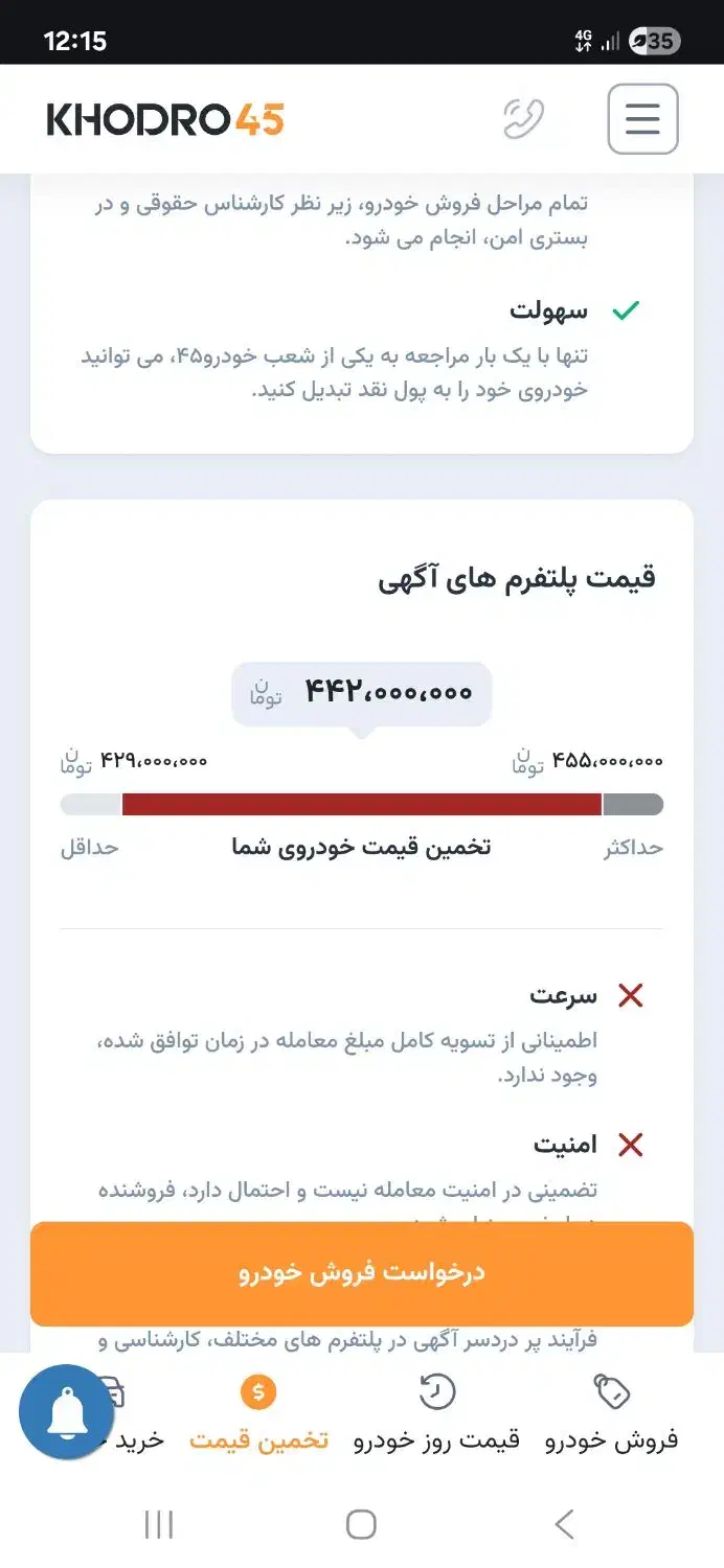 ۲۰۶ تیپ ۶ اتومات مدل ۸۹|خودرو سواری و وانت|اصفهان, هزارجریب|دیوار