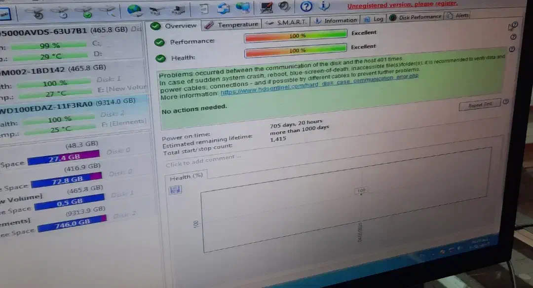 هارد ۱۰ ترا اکسترنال وسترن دیجیتال|قطعات و لوازم جانبی رایانه|ملارد, |دیوار