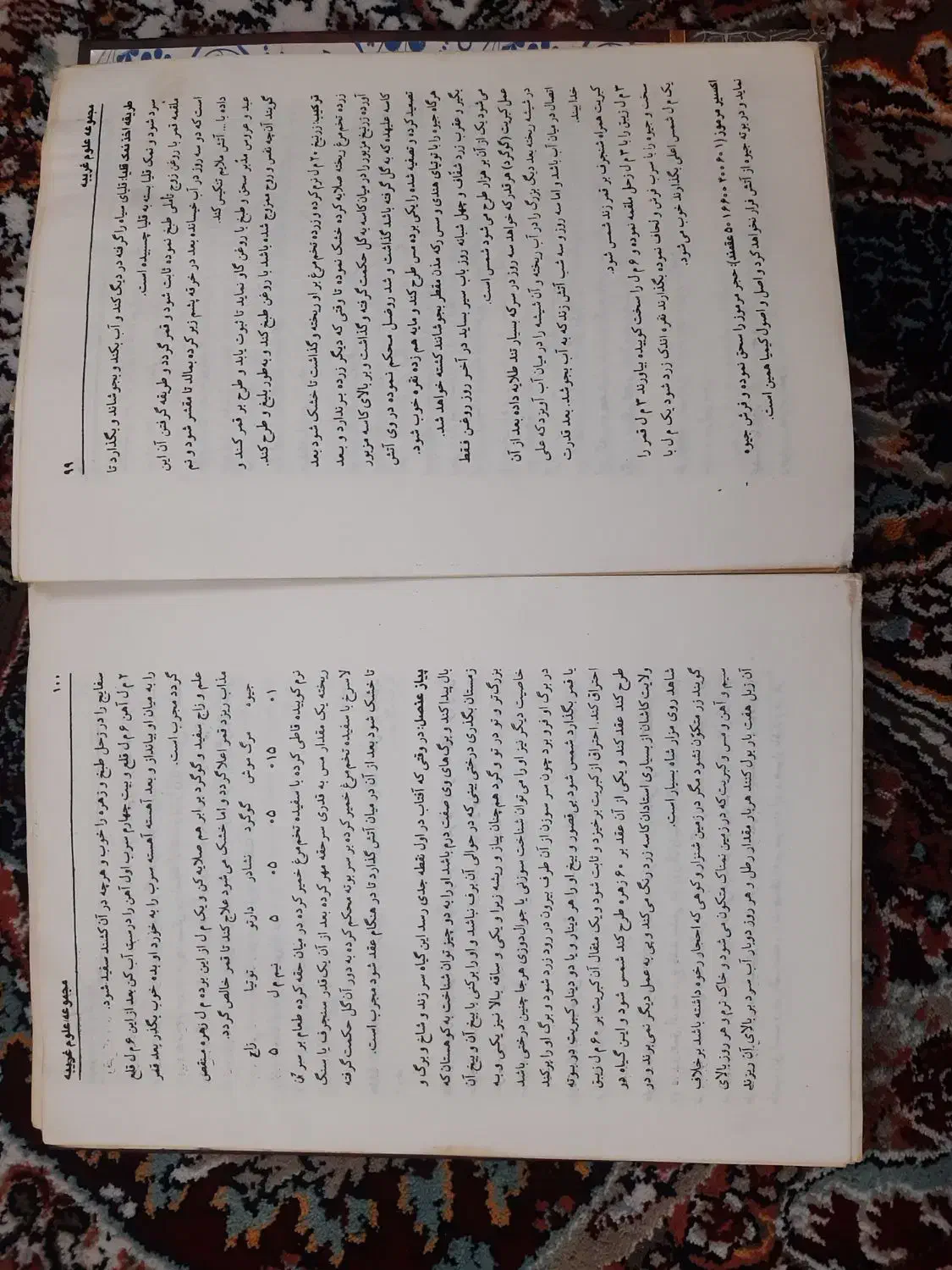 کتاب قدیمی|کتاب و مجله تاریخی|یزد, |دیوار