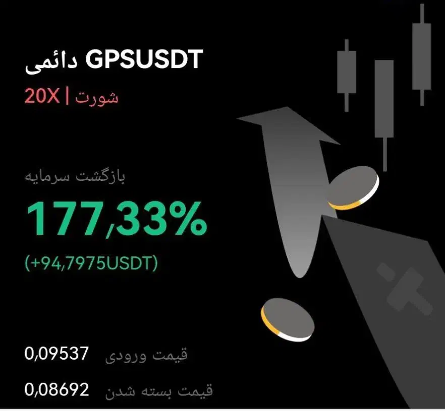 سیگنال رایگان کریپتو ارز دیجیتال صرافی فارکس ترید|خدمات مالی، حسابداری، بیمه|تهران, ایوانک|دیوار
