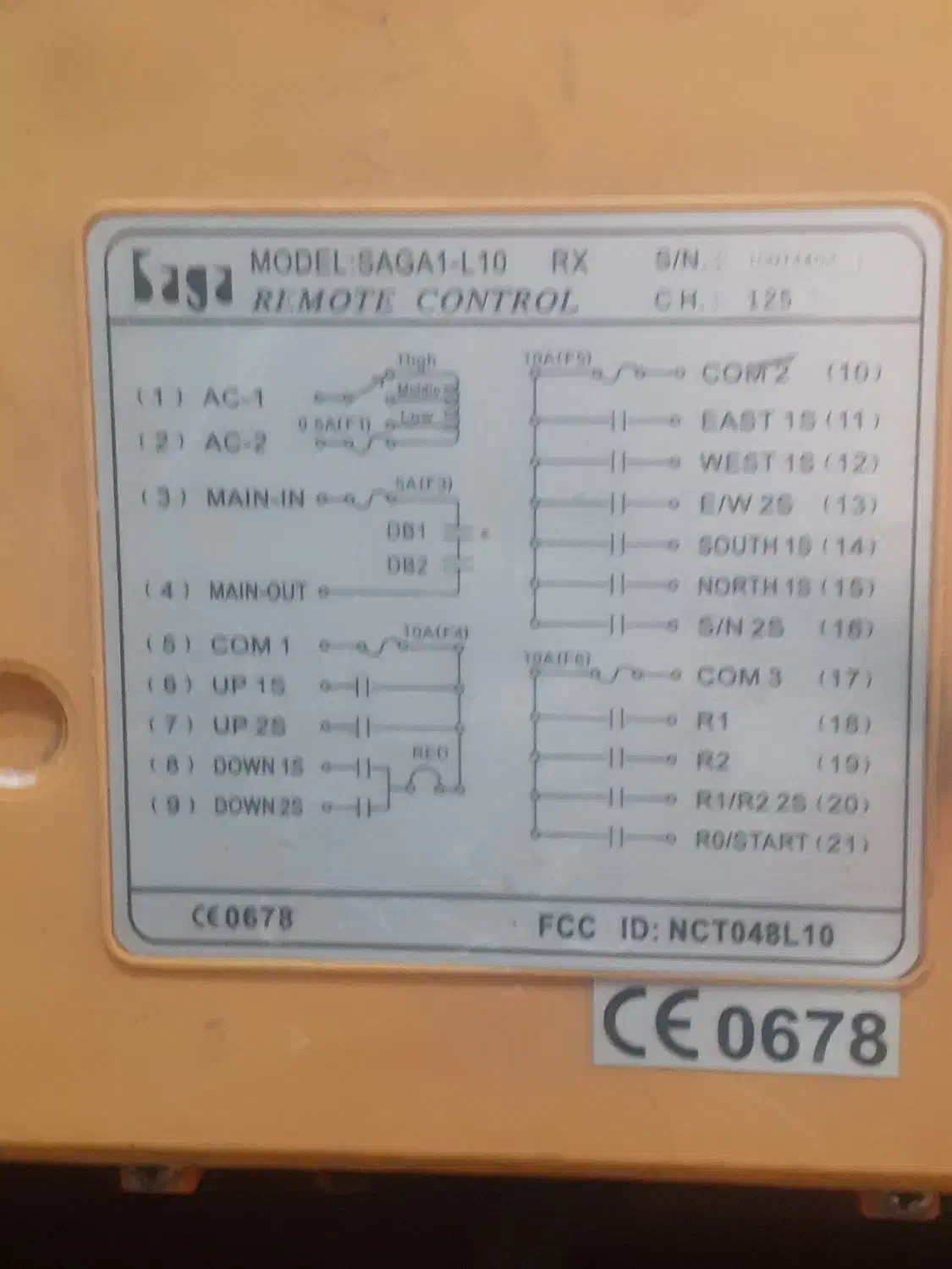 ریموت کنترل جرثقیل و بالا بر|قطعات یدکی و لوازم جانبی|تهران, تولید دارو|دیوار