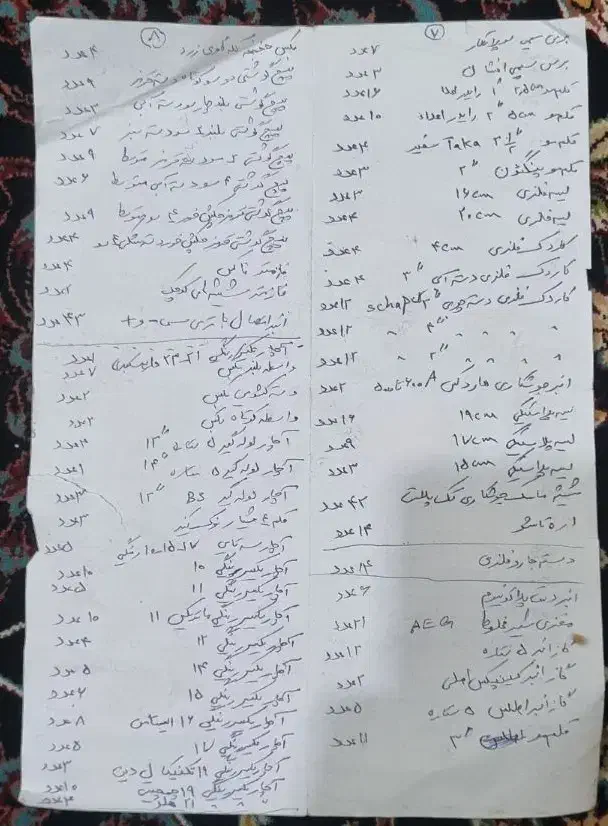 ابزارآلات ساختمان آچار قفل|ابزارآلات|نجف‌آباد, یزدانشهر|دیوار