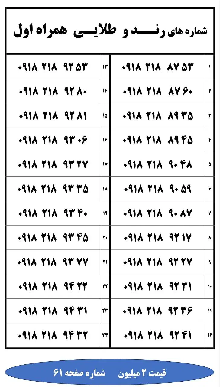 0918202918|سیمکارت|همدان, |دیوار