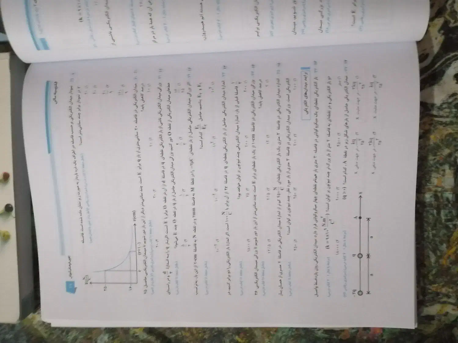 کتاب های قلمچی یازدهم|کتاب و مجله آموزشی|قم, آذر (نکویی)|دیوار