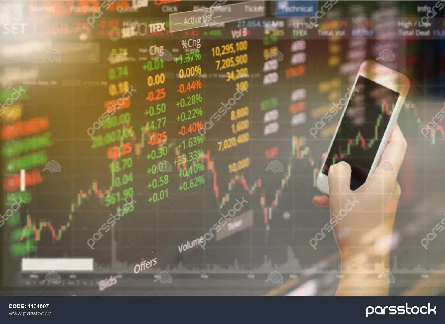 آموزش جذاب و دیدنی بازارهای مالی و جهانی فارکس|فعالیت داوطلبانه|کازرون, |دیوار