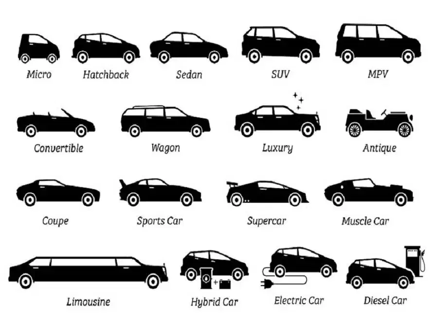 مشاوره و راهنمایی خرید خودرو|خدمات موتور و ماشین|تهران, دانشگاه شریف|دیوار