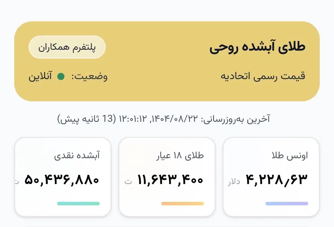 سرمایه گذار طلا|استخدام بازاریابی و فروش|تهران, بازار|دیوار
