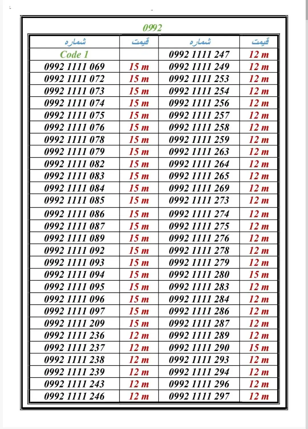 0992-100.90.93|سیم‌کارت|تهران, جمهوری|دیوار