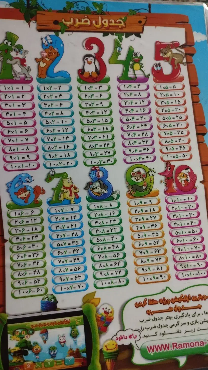 برگزاری کلاس ریاضی برای کلاس اول تا پنجم|خدمات آموزشی|ساوه, |دیوار