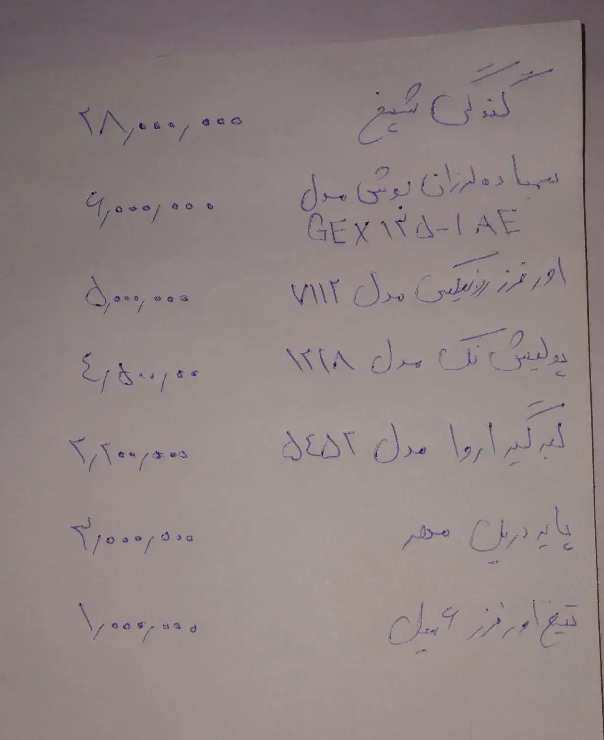 ابزار نجاری|ابزارآلات|بجنورد, |دیوار