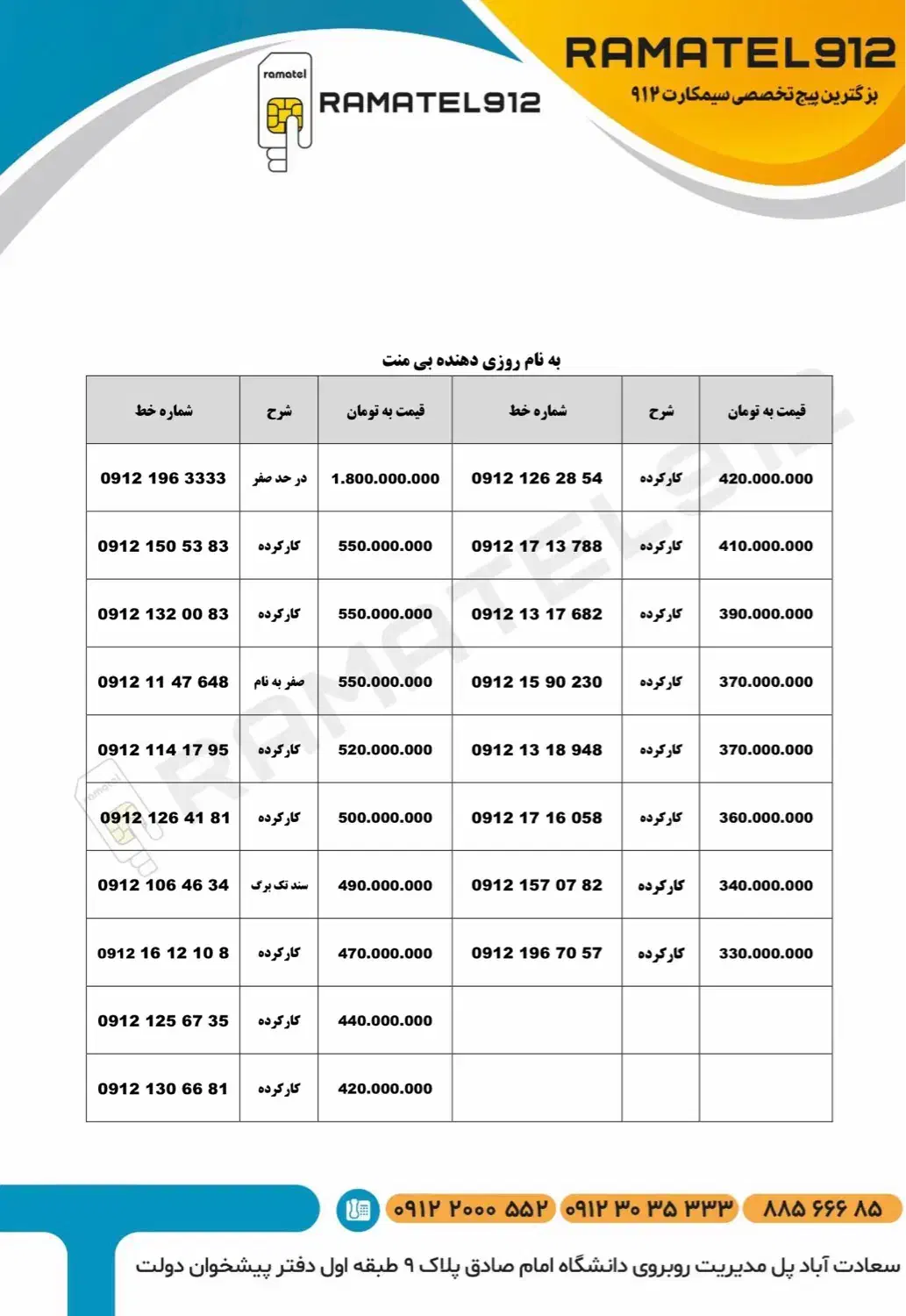 0912-106-46-34|سیم‌کارت|تهران, دریا|دیوار