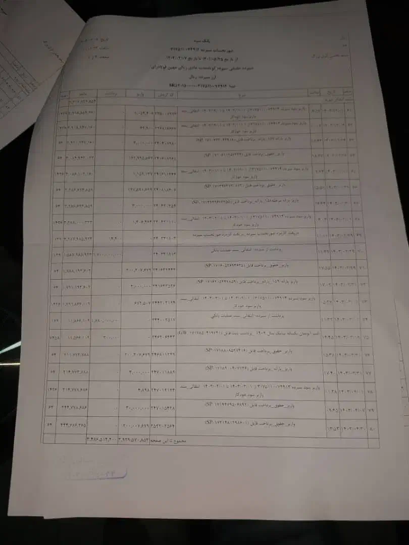 فرش 6 متر تبریز|فرش|تهران, امانیه|دیوار