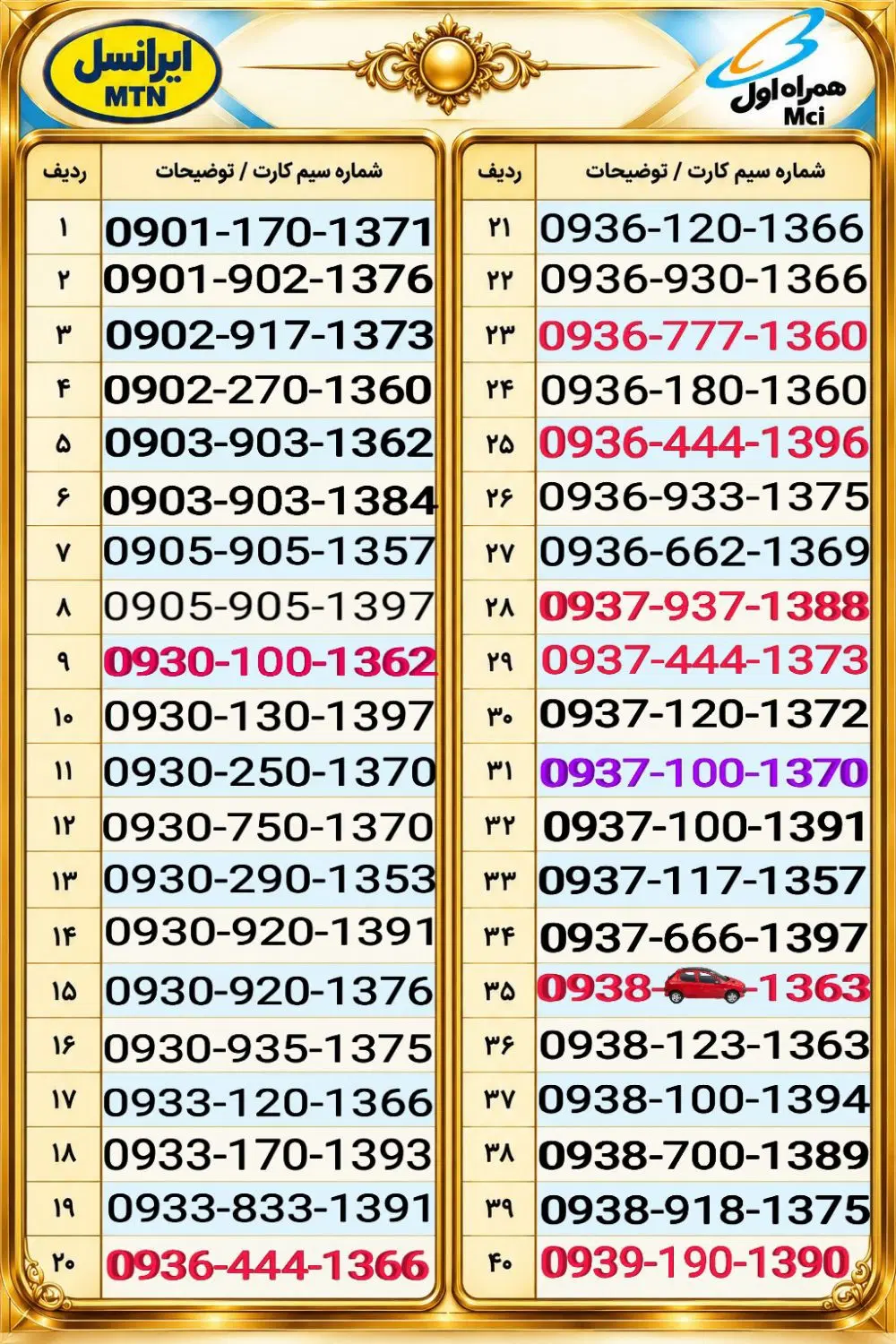 09369363320|سیم‌کارت|قم, سالاریه|دیوار