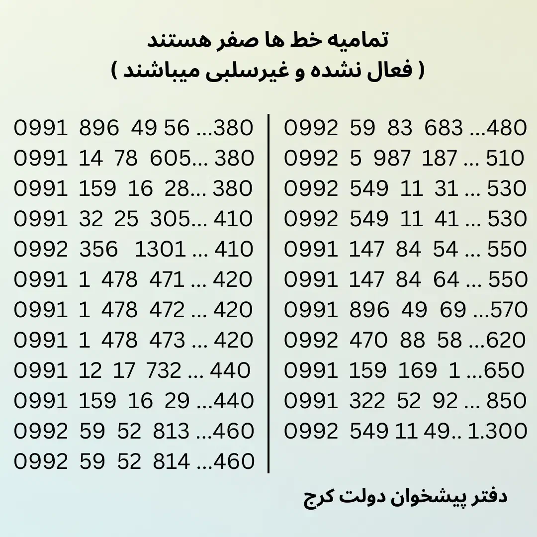 0991.549.11.31|سیم‌کارت|کرج, برغان|دیوار