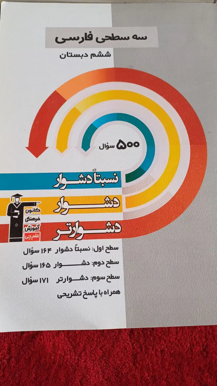 کتابهای قلمچی ششم تعداد ۶ عد|لوازم التحریر|زارچ, |دیوار