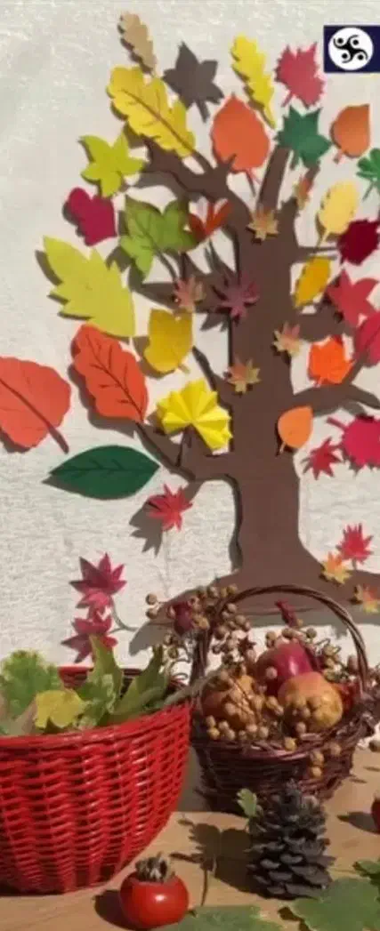 استخدام مربی جهت کار در مهدکودک|استخدام آموزشی|نیشابور, سرآب کوشک|دیوار