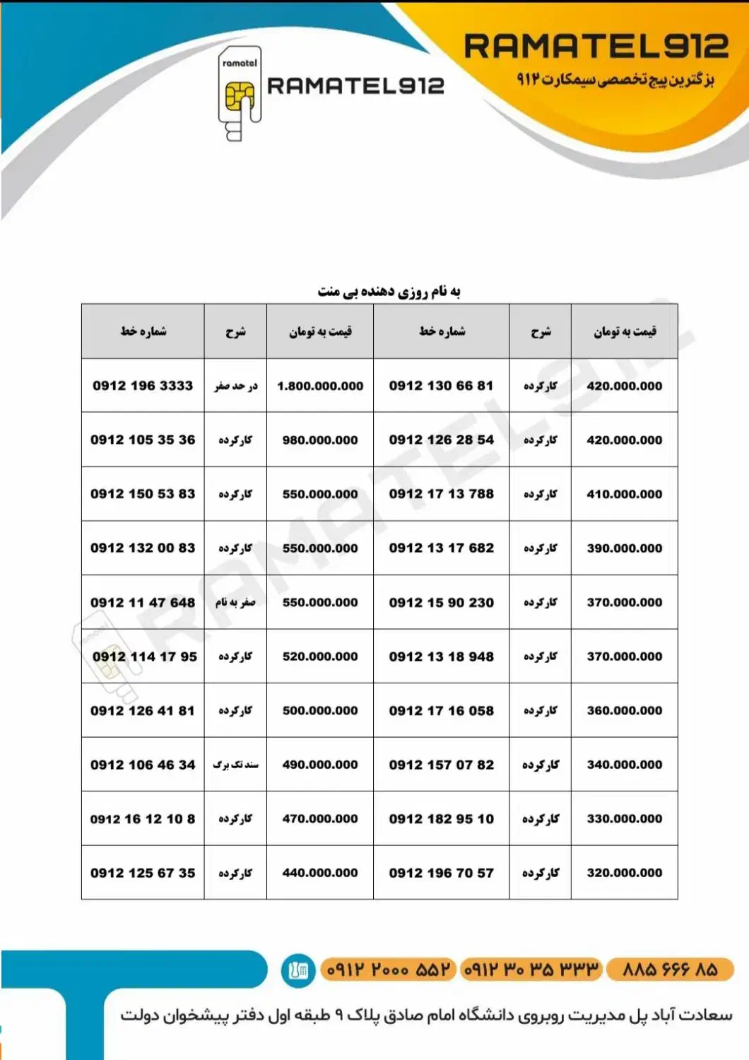 0912-17-16-058|سیمکارت|تهران, دریا|دیوار