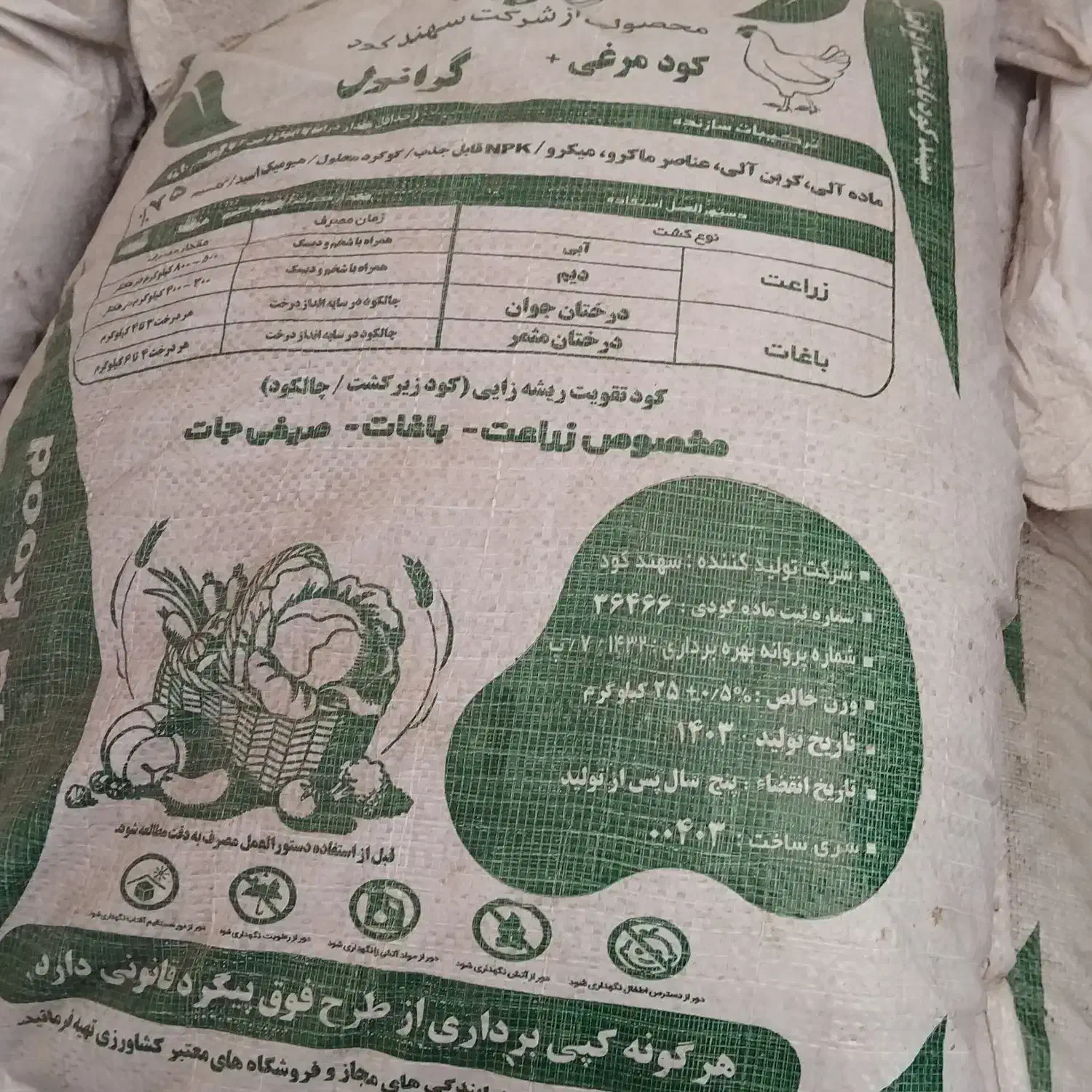 کود و سم کشاورزی|خدمات باغبانی و درختکاری|سپیدان, |دیوار