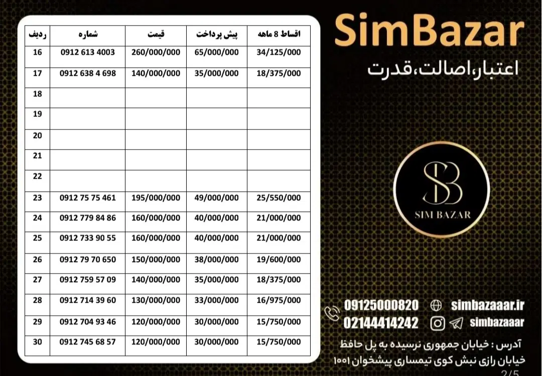 091294242-35|سیم‌کارت|کرمان, |دیوار