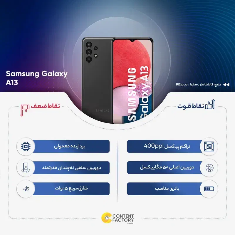 Samsung Galaxy A13 4G RAM 4 64G|موبایل|تهران, بوستان چیتگر|دیوار