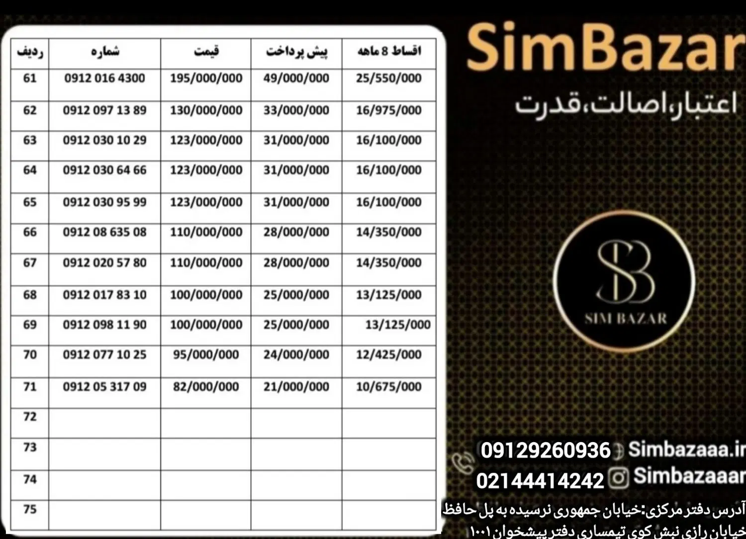 0912.934.54.40|سیم‌کارت|اهواز, نادری|دیوار