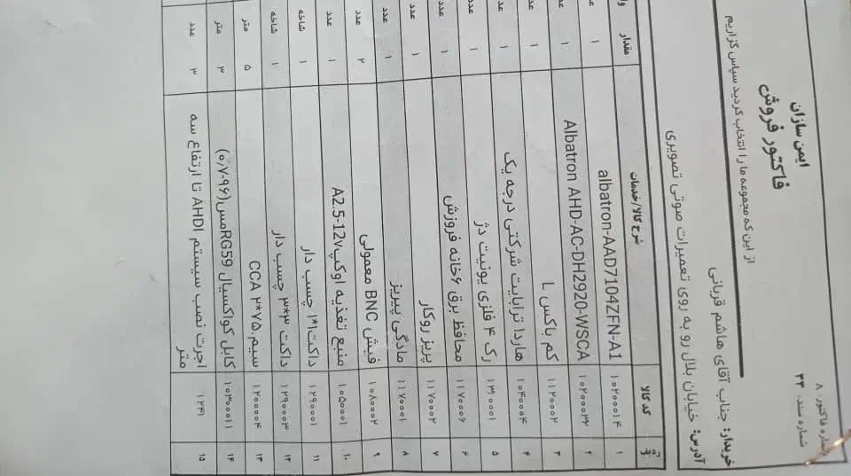 دوربین|دوربین مداربسته|شهرضا, |دیوار