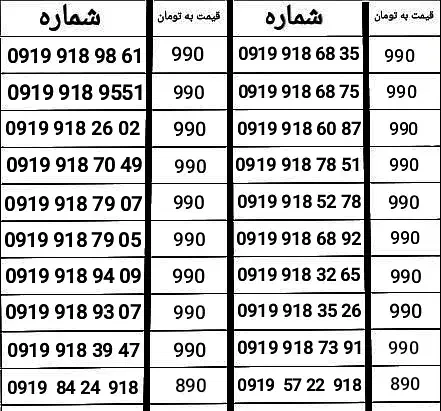 0919-918|سیم‌کارت|کرمانشاه, |دیوار