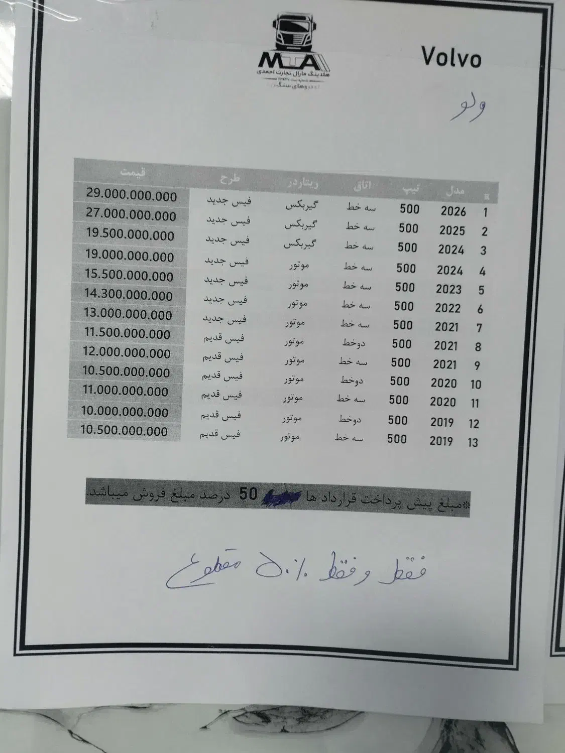 شرکت مارال تجارت احمدی|خودرو سنگین|خسروشاه, |دیوار