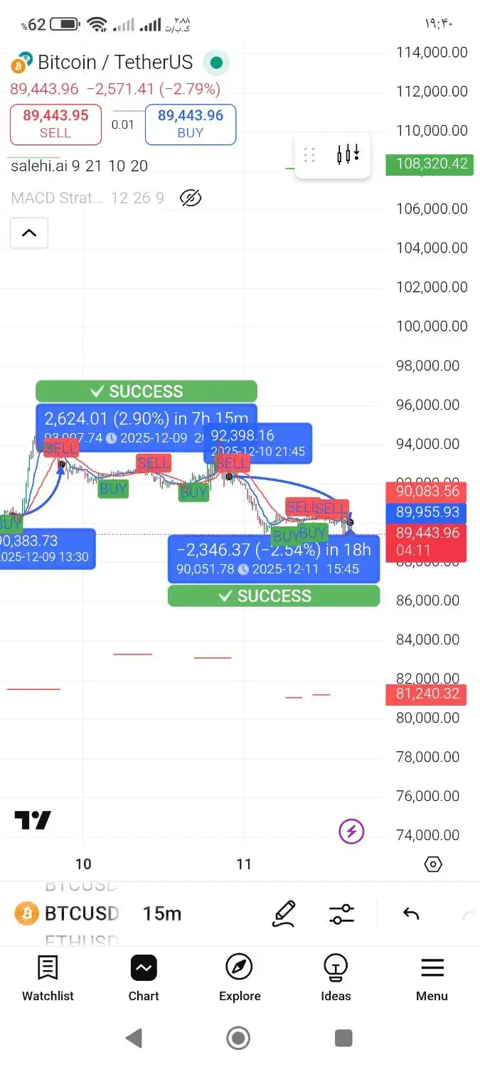 هوش مصنوعی ارز دیجیتال ضمانت رسمی|خدمات رایانهای و موبایل|ایلام, |دیوار
