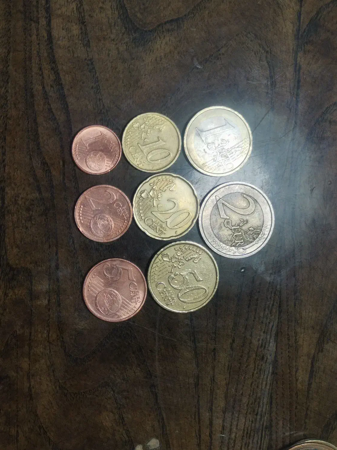 ست کامل سکه یورو ایتالیا بسیار زیبا|کلکسیون سکه، تمبر، اسکناس|شیراز, حافظیه|دیوار