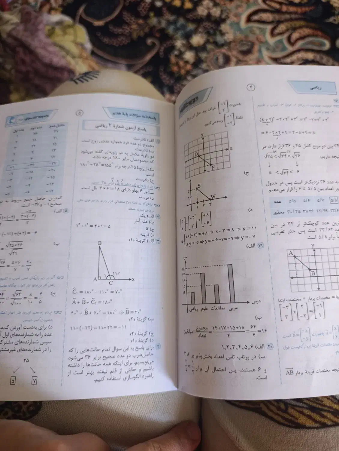 دوری طلایی|کتاب و مجله آموزشی|قم, انصار‌الحسین|دیوار