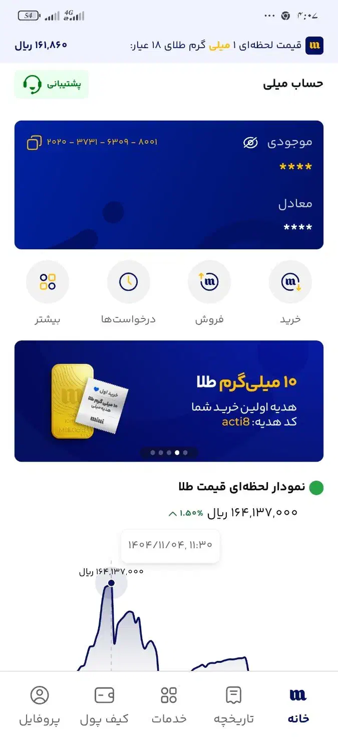 با باز کردن حساب در میلی گلد جایزه ببر milli-yz6nv|کارت هدیه و تخفیف|گرگان, |دیوار