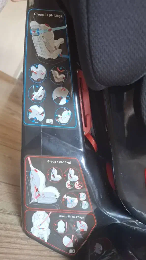 صندلی ماشین کودک|تخت و صندلی بچه|اصفهان, باغ نگاره|دیوار