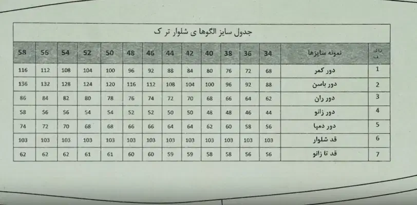 فروش الگو اساس بالاتنه و شلوار|لوازم خیاطی و بافتنی|فولادشهر, A4|دیوار