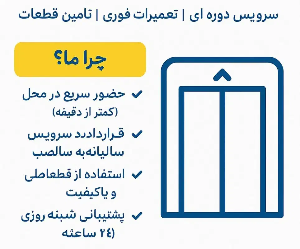 آسانسور رفع خرابی وتعمیرنگهداری تعمیر  انواع تابلو|خدمات پیشه و مهارت|مشهد, الهیه|دیوار