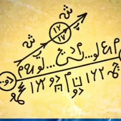 کتاب دعا|کتاب و مجله مذهبی|تهران, صادقیه|دیوار