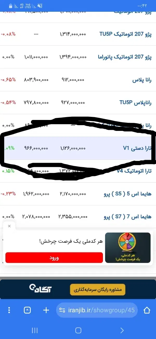 حواله ماشین|خودرو سواری و وانت|فسا, |دیوار