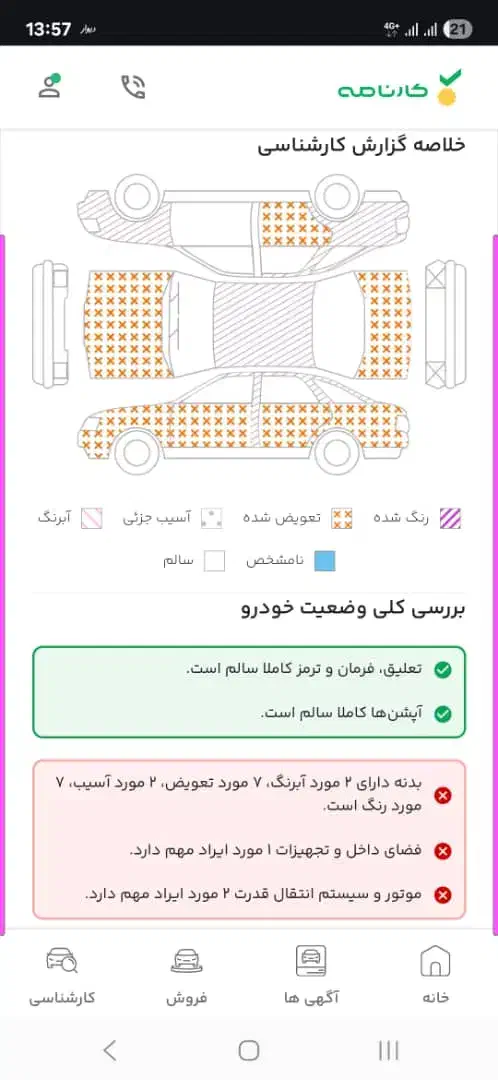 ایسوزو دیمکس سند شخصی|خودرو سواری و وانت|تهران, قبا|دیوار