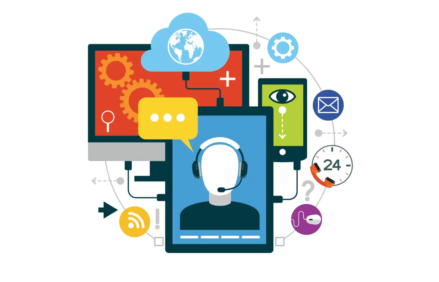 نیروی خدمات پس از فروش|استخدام صنعتی، فنی، مهندسی|امامزاده عبدالله, |دیوار