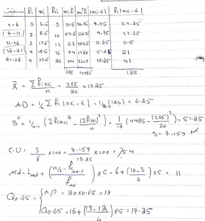 استاد حل امتحان|کتاب و مجله آموزشی|تهران, سلسبیل شمالی|دیوار