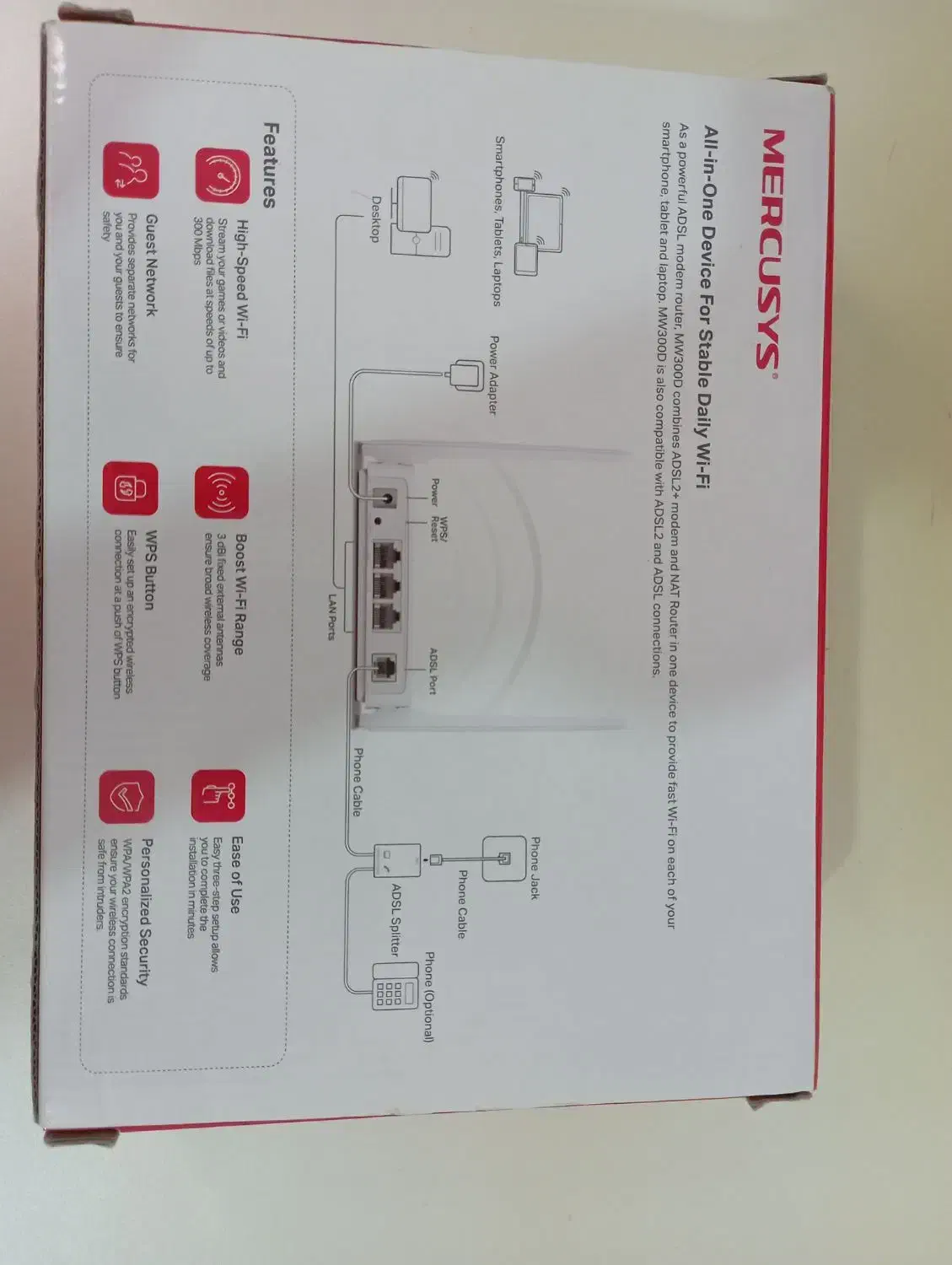 مودم ADSL2|مودم و تجهیزات شبکه|قم, انسجام|دیوار