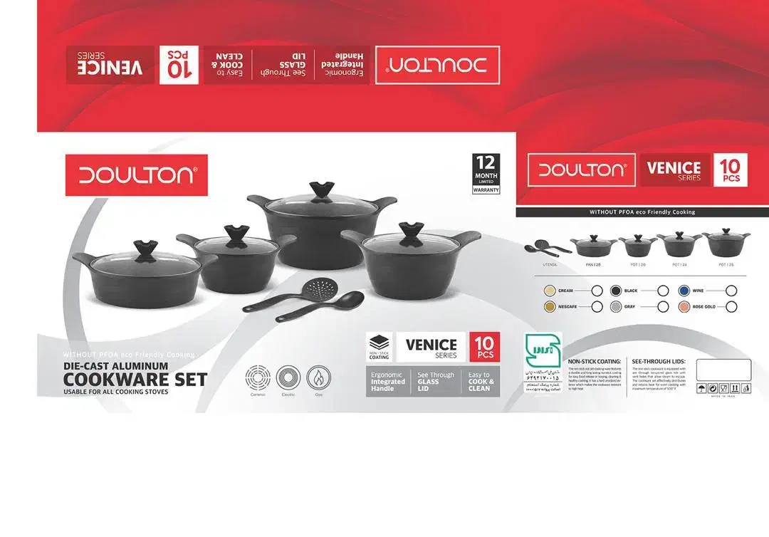 سرویس قابلمه|ظروف پختوپز|مرند, |دیوار